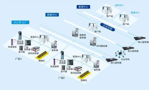 龙州县食堂收费管理系统七号