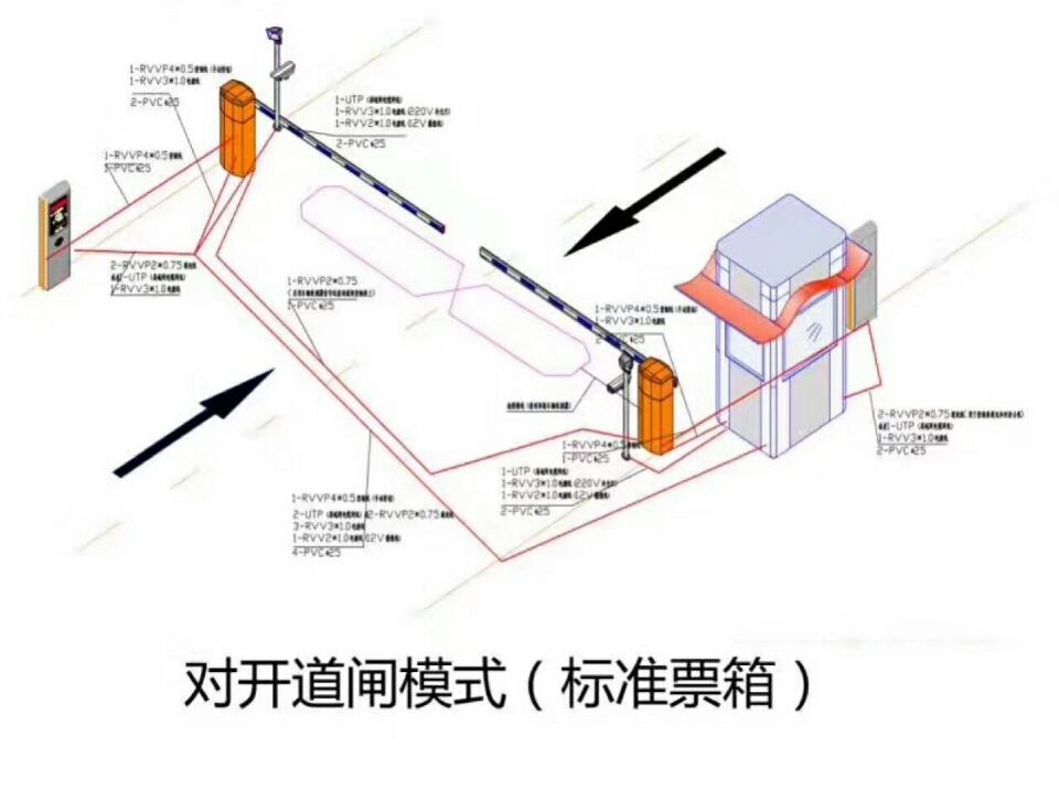 龙州县对开道闸单通道收费系统