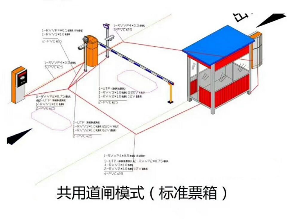 龙州县单通道模式停车系统