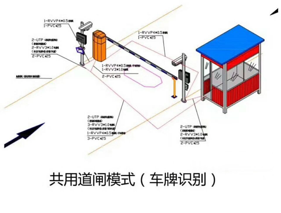 龙州县单通道车牌识别系统施工